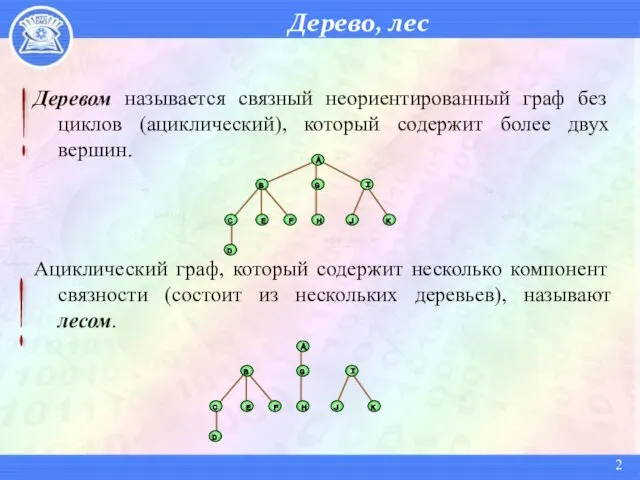 Дерево, лес Деревом называется связный неориентированный граф без циклов (ациклический), который содержит более