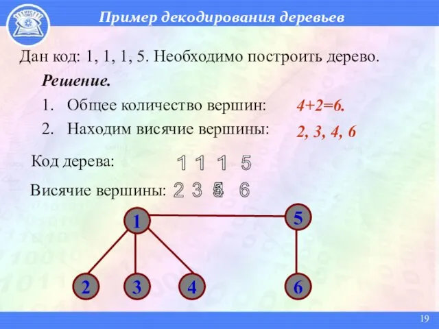 Пример декодирования деревьев Дан код: 1, 1, 1, 5. Необходимо построить дерево. Решение.