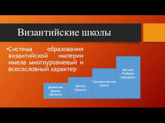 Византийские школы Система образования византийской империи имела многоуровневый и всесословный