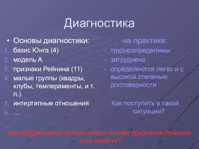 Диагностика Основы диагностики: базис Юнга (4) модель А признаки Рейнина