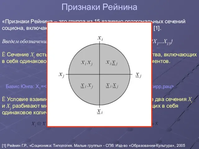 Признаки Рейнина «Признаки Рейнина – это группа из 15 взаимно