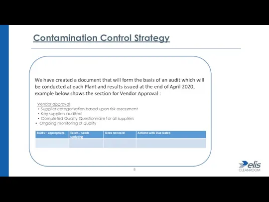 Contamination Control Strategy We have created a document that will