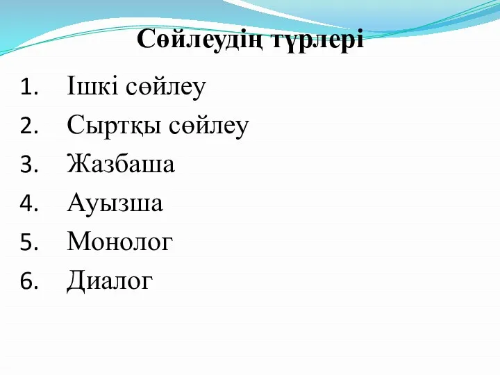 Сөйлеудің түрлері Ішкі сөйлеу Сыртқы сөйлеу Жазбаша Ауызша Монолог Диалог