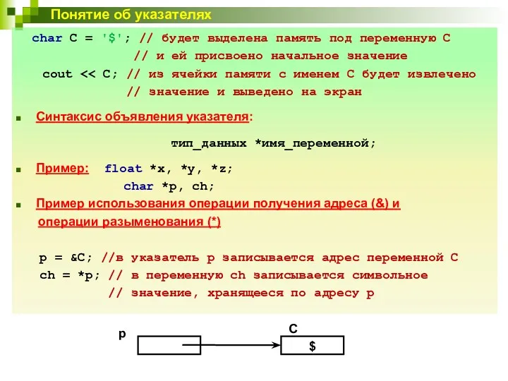 char C = '$'; // будет выделена память под переменную