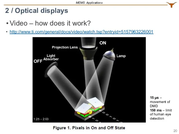 Video – how does it work? http://www.ti.com/general/docs/video/watch.tsp?entryid=5157963226001 ON OFF 2