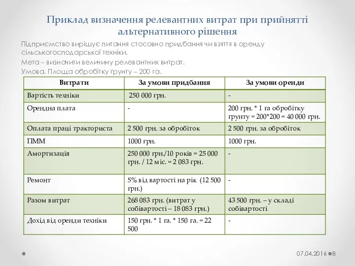 Приклад визначення релевантних витрат при прийнятті альтернативного рішення Підприємство вирішує