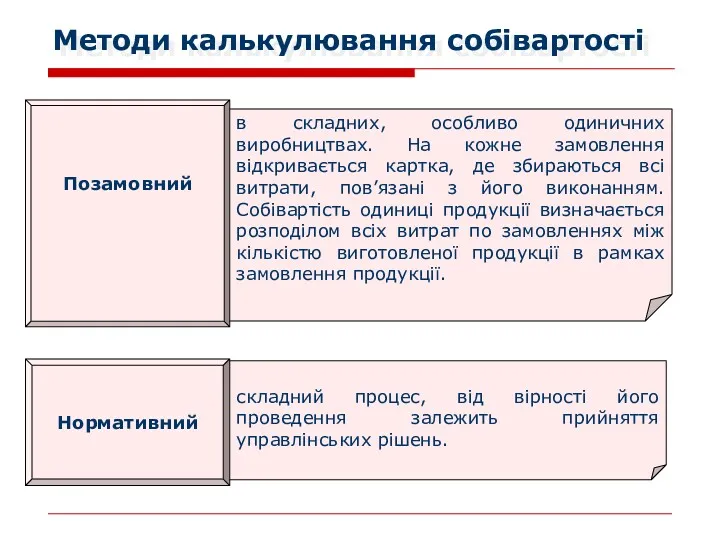 Методи калькулювання собівартості Позамовний в складних, особливо одиничних виробництвах. На