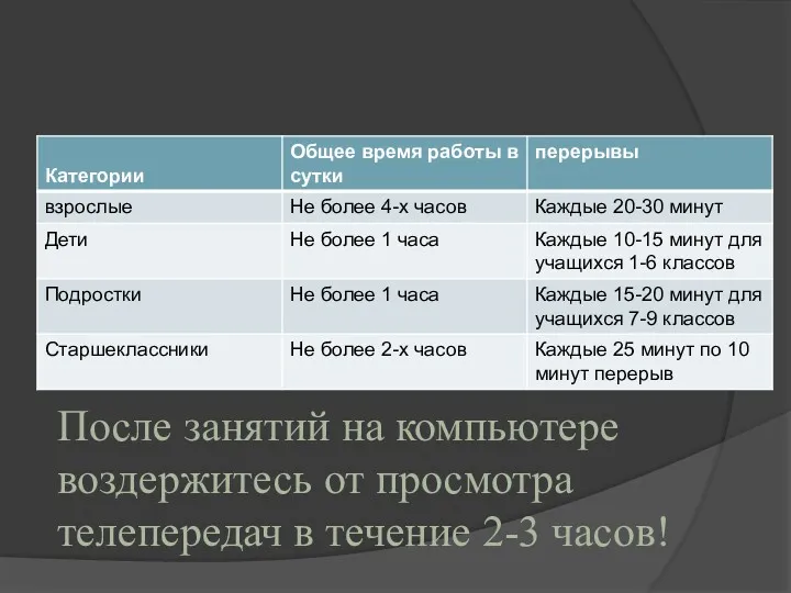 После занятий на компьютере воздержитесь от просмотра телепередач в течение 2-3 часов!