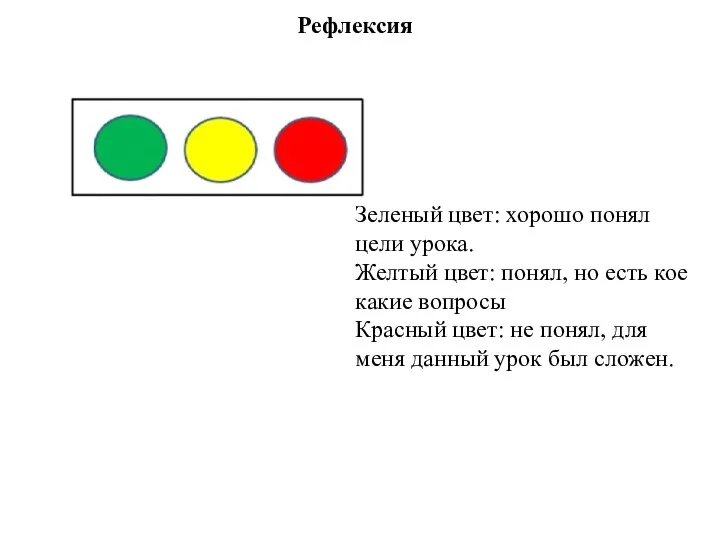 Рефлексия Зеленый цвет: хорошо понял цели урока. Желтый цвет: понял,