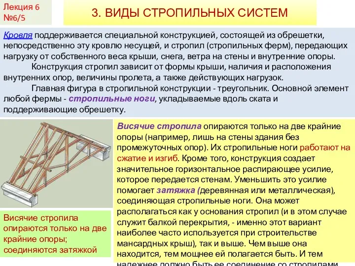 Лекция 6 №6/5 3. ВИДЫ СТРОПИЛЬНЫХ СИСТЕМ Кровля поддерживается специальной