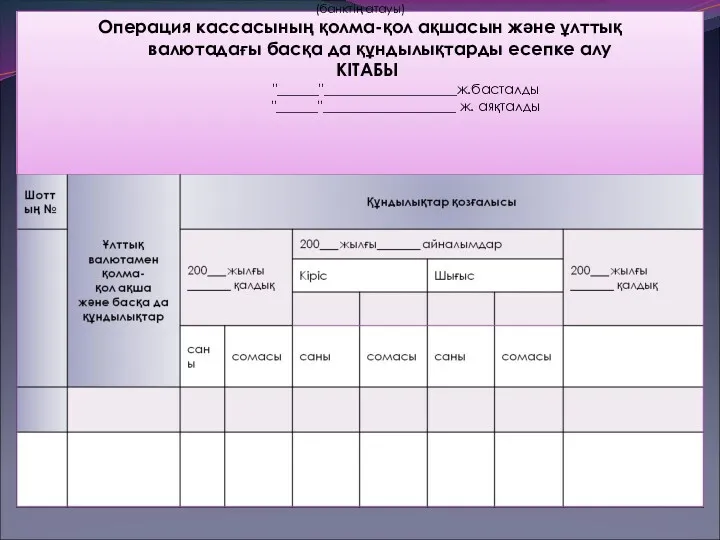 _______________________________________________________ (банктiң атауы) Операция кассасының қолма-қол ақшасын және ұлттық валютадағы басқа да құндылықтарды