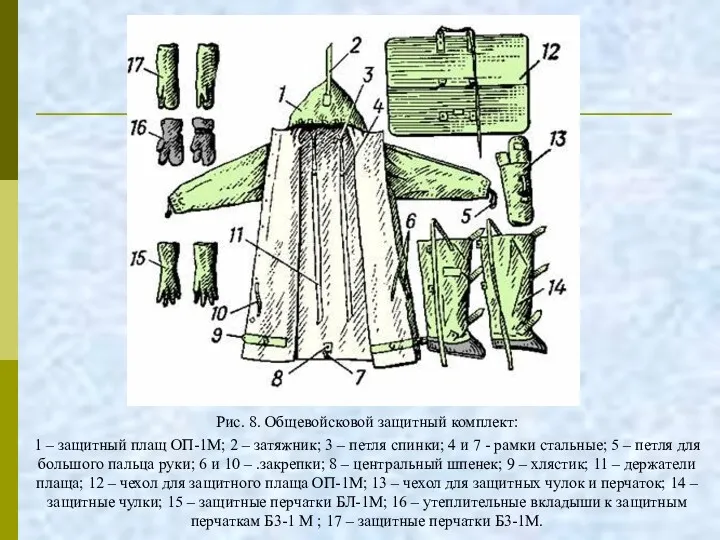 Рис. 8. Общевойсковой защитный комплект: 1 – защитный плащ ОП-1М;