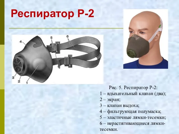 Респиратор Р-2 Рис. 5. Респиратор Р-2: 1 – вдыхательный клапан