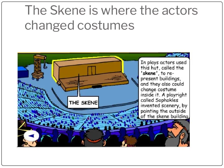 The Skene is where the actors changed costumes