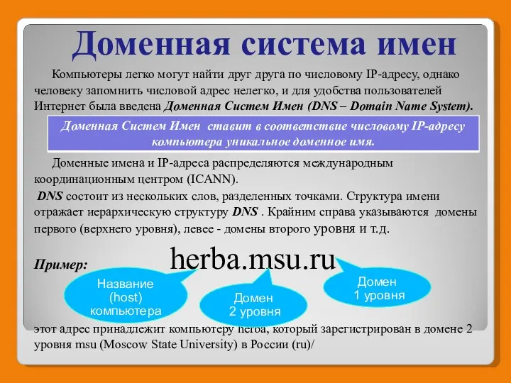 Доменная система имен Компьютеры легко могут найти друг друга по