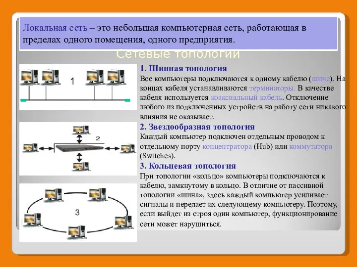 Локальная сеть – это небольшая компьютерная сеть, работающая в пределах