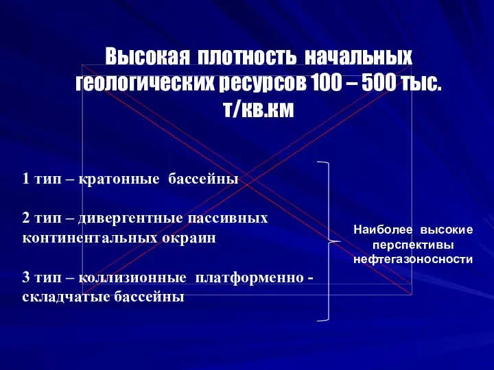 Высокая плотность начальных геологических ресурсов 100 – 500 тыс.т/кв.км 1