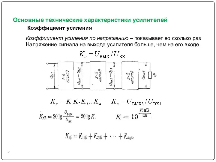 Основные технические характеристики усилителей Коэффициент усиления по напряжению – показывает