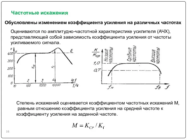 Частотные искажения Обусловлены изменением коэффициента усиления на различных частотах Оцениваются