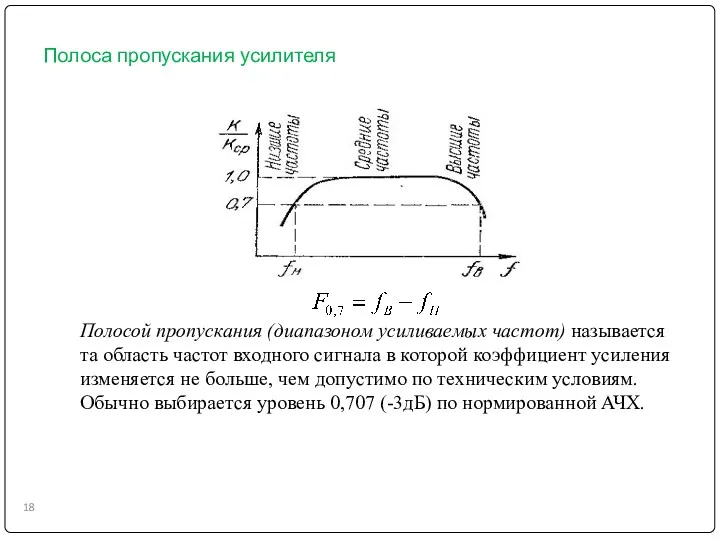 Полоса пропускания усилителя Полосой пропускания (диапазоном усиливаемых частот) называется та