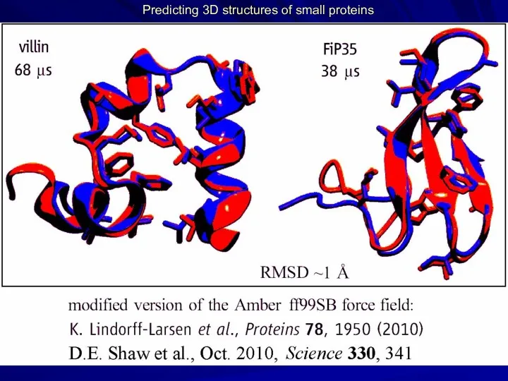 Predicting 3D structures of small proteins