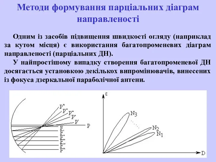 Одним із засобів підвищення швидкості огляду (наприклад за кутом місця)