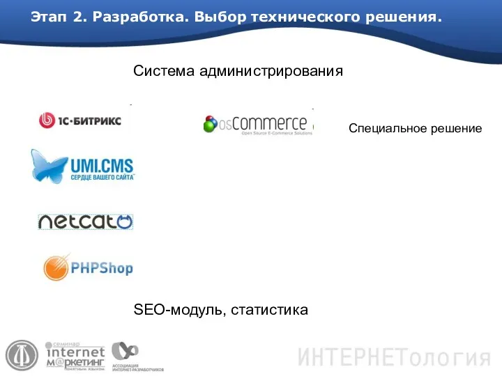 Этап 2. Разработка. Выбор технического решения. Система администрирования Специальное решение SEO-модуль, статистика