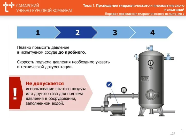 Тема 7. Проведение гидравлического и пневматического испытаний Порядок проведения гидравлического испытания 2