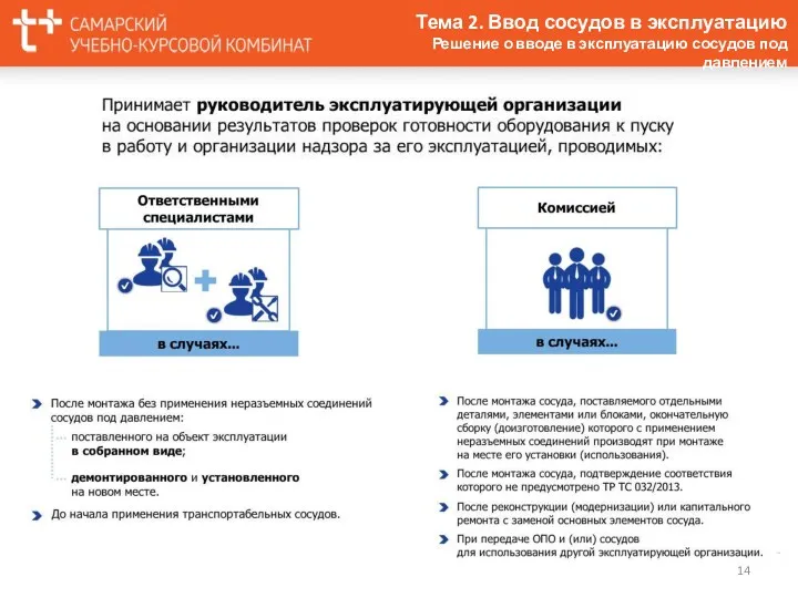 Тема 2. Ввод сосудов в эксплуатацию Решение о вводе в эксплуатацию сосудов под давлением