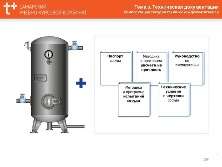 Тема 9. Техническая документация Комплектация сосудов технической документацией