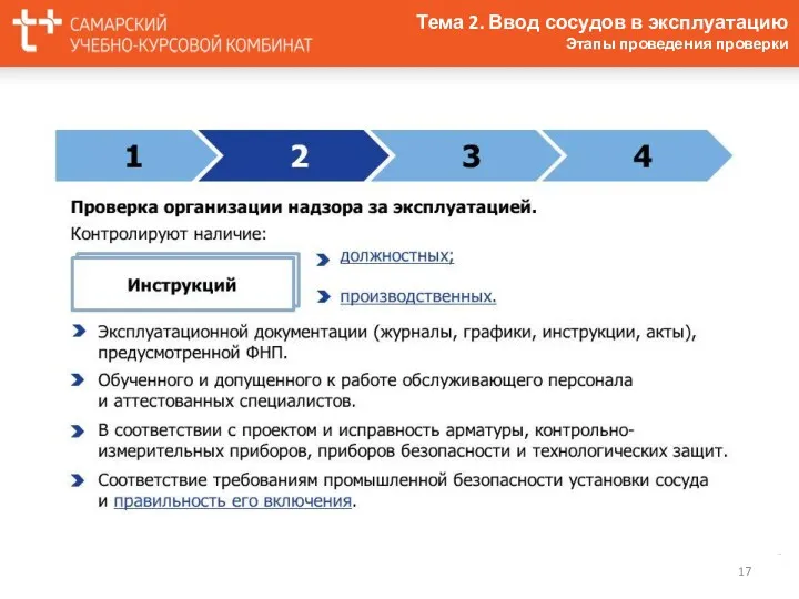 Тема 2. Ввод сосудов в эксплуатацию Этапы проведения проверки