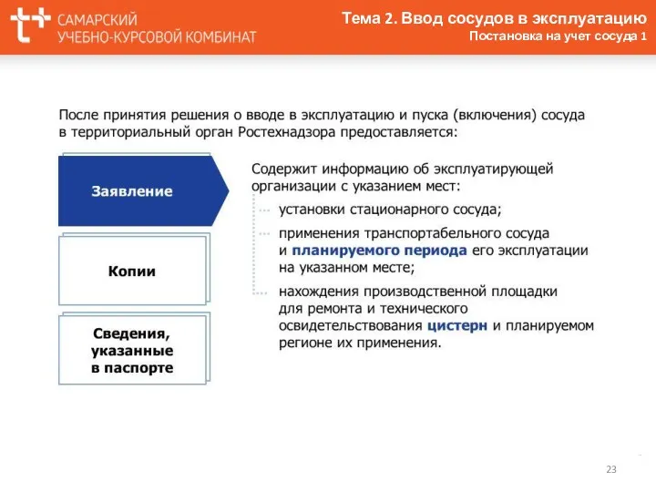 Тема 2. Ввод сосудов в эксплуатацию Постановка на учет сосуда 1