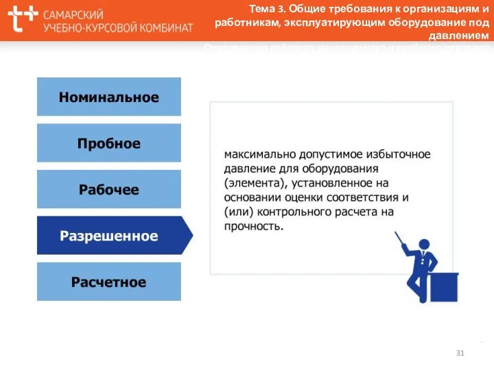 Тема 3. Общие требования к организациям и работникам, эксплуатирующим оборудование