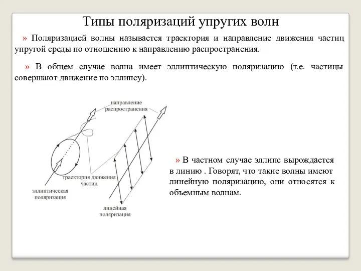 Типы поляризаций упругих волн » Поляризацией волны называется траектория и