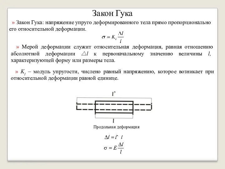 Закон Гука » Закон Гука: напряжение упруго деформированного тела прямо