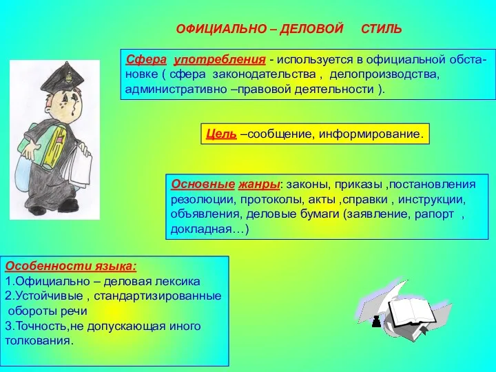 ОФИЦИАЛЬНО – ДЕЛОВОЙ СТИЛЬ Сфера употребления - используется в официальной