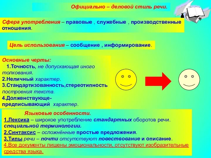 Официально – деловой стиль речи. Сфера употребления – правовые ,