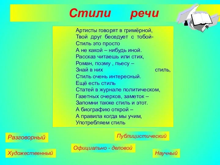 Стили речи Артисты говорят в гримёрной, Твой друг беседует с