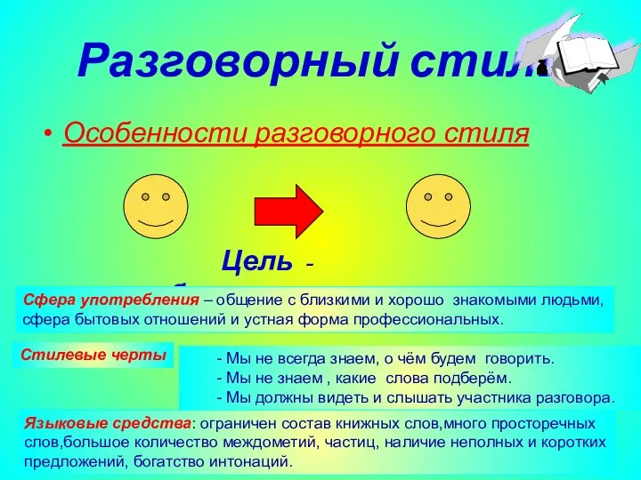 Разговорный стиль Особенности разговорного стиля Цель - общение Cфера употребления