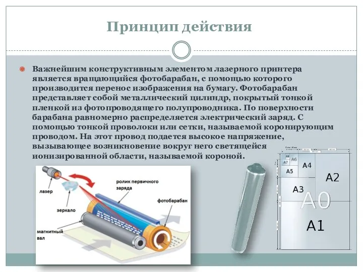 Принцип действия Важнейшим конструктивным элементом лазерного принтера является вращающийся фотобарабан,