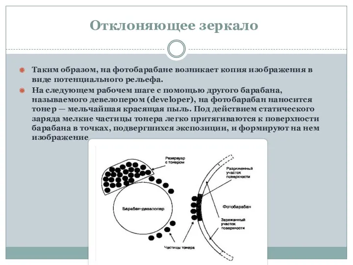 Отклоняющее зеркало Таким образом, на фотобарабане возникает копия изображения в