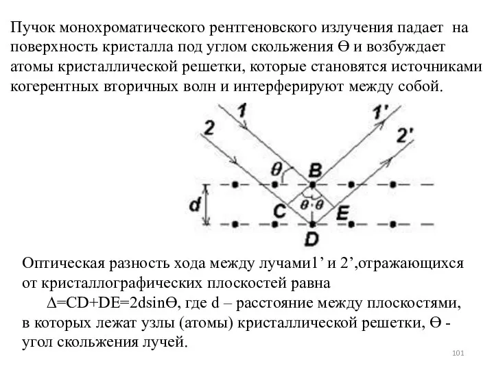 Пучок монохроматического рентгеновского излучения падает на поверхность кристалла под углом