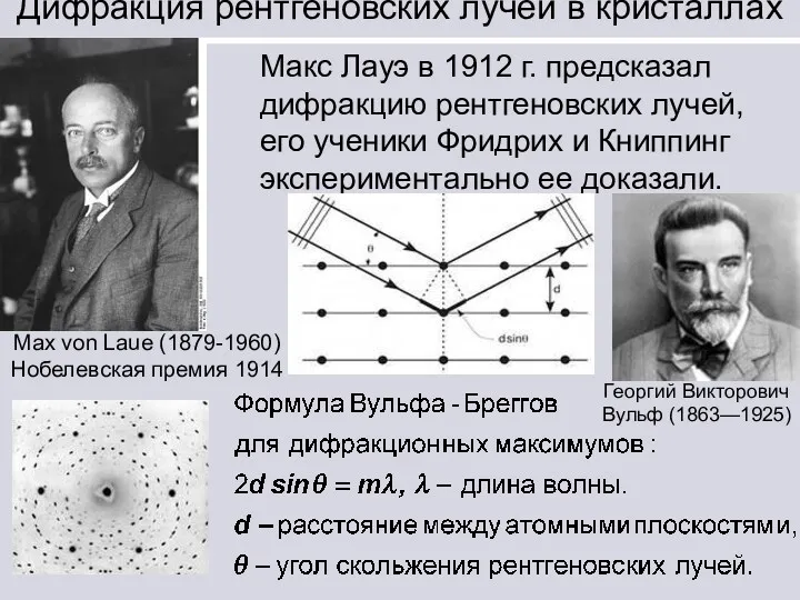 Дифракция рентгеновских лучей в кристаллах Макс Лауэ в 1912 г.