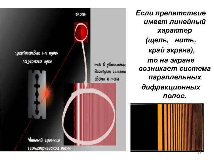 Если препятствие имеет линейный характер (щель, нить, край экрана), то