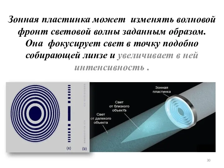 Зонная пластинка может изменять волновой фронт световой волны заданным образом.