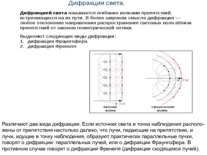 Различают два вида дифракции. Если источник света и точка наблюдения