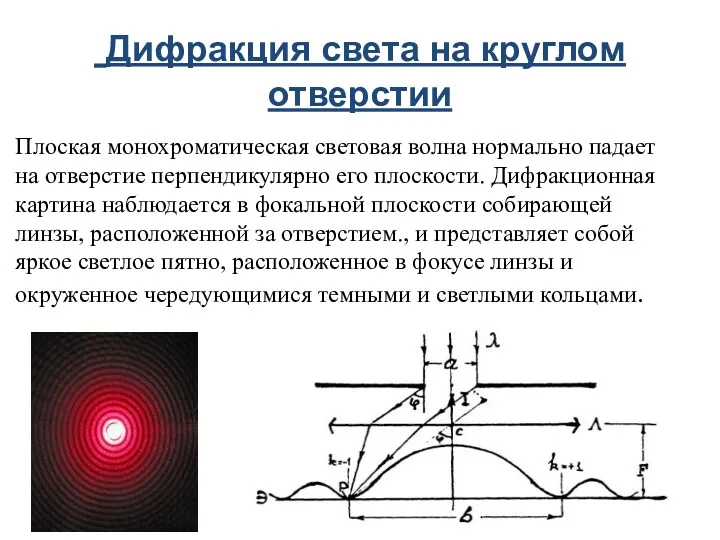 Дифракция света на круглом отверстии Плоская монохроматическая световая волна нормально