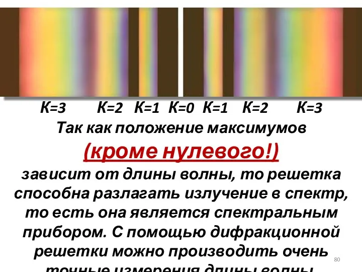 Так как положение максимумов (кроме нулевого!) зависит от длины волны,