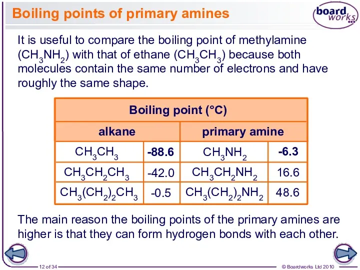 CH3NH2 CH3CH2NH2 CH3(CH2)2NH2 Boiling points of primary amines It is