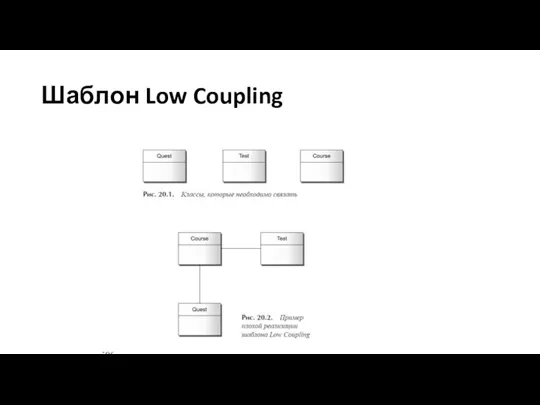 Шаблон Low Coupling